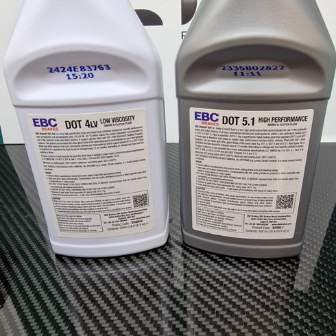 Brake & Clutch Fluid <br> DOT4 / DOT5.1