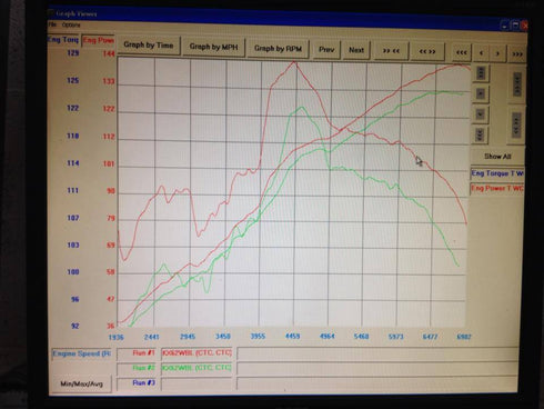 M16A Mapped ECU <br> Suzuki Swift Sport ZC32S <br> 2011-2016
