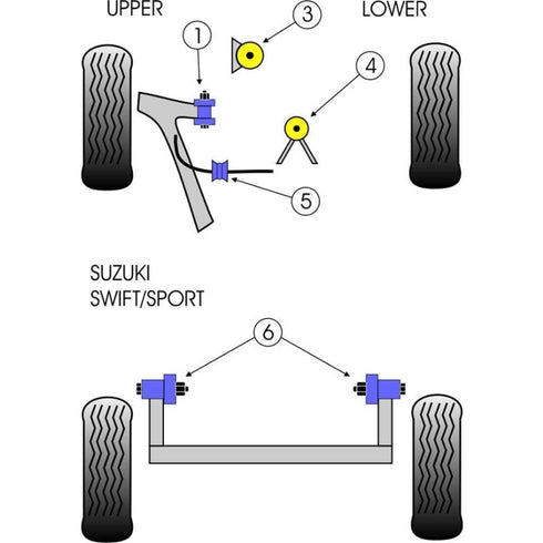 Front ARB Bush 23mm <br> Suzuki Swift Sport ZC32S <br>2011-2017