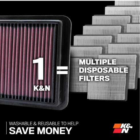 High-Flow Panel Filter <br>Suzuki Swift 1.3 / 1.5 / 1.6 <br>2005-2011